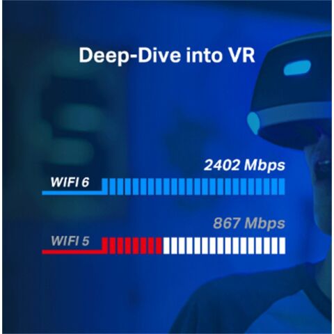 TP-LINK ARCHER TX50E AX3000 WI-FI 6 BLUETOOTH 5.0 PCIE ADAPTOR
