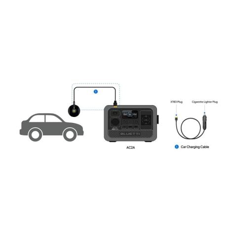 BLUETTI POWEROAK-A-PTC-D16-UN-CLM-XT60-SELL AC2A/AC70/EB55/ELITE 100 V2/ELITE 200 V2 UYUMLU ARAÇ ŞARJ KABLOSU