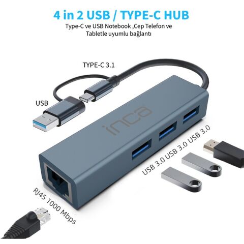 INCA IUTP-03T USB HUBX3 USB 3.0 10 GBPS+ETHERNET RJ45 1000Mbps ÇOKLAYICI